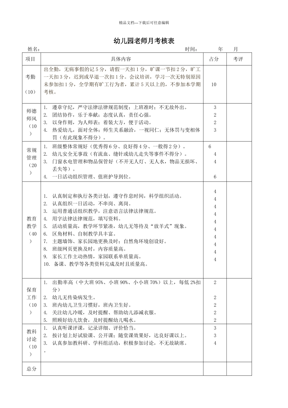 幼儿园教师月考核表_第1页