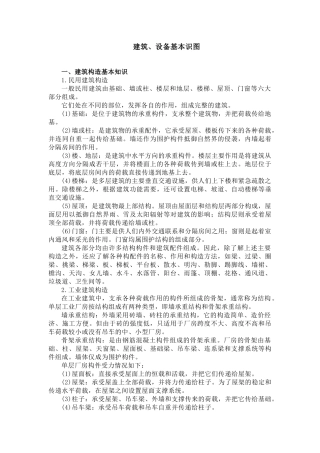 建筑、设备基本识图