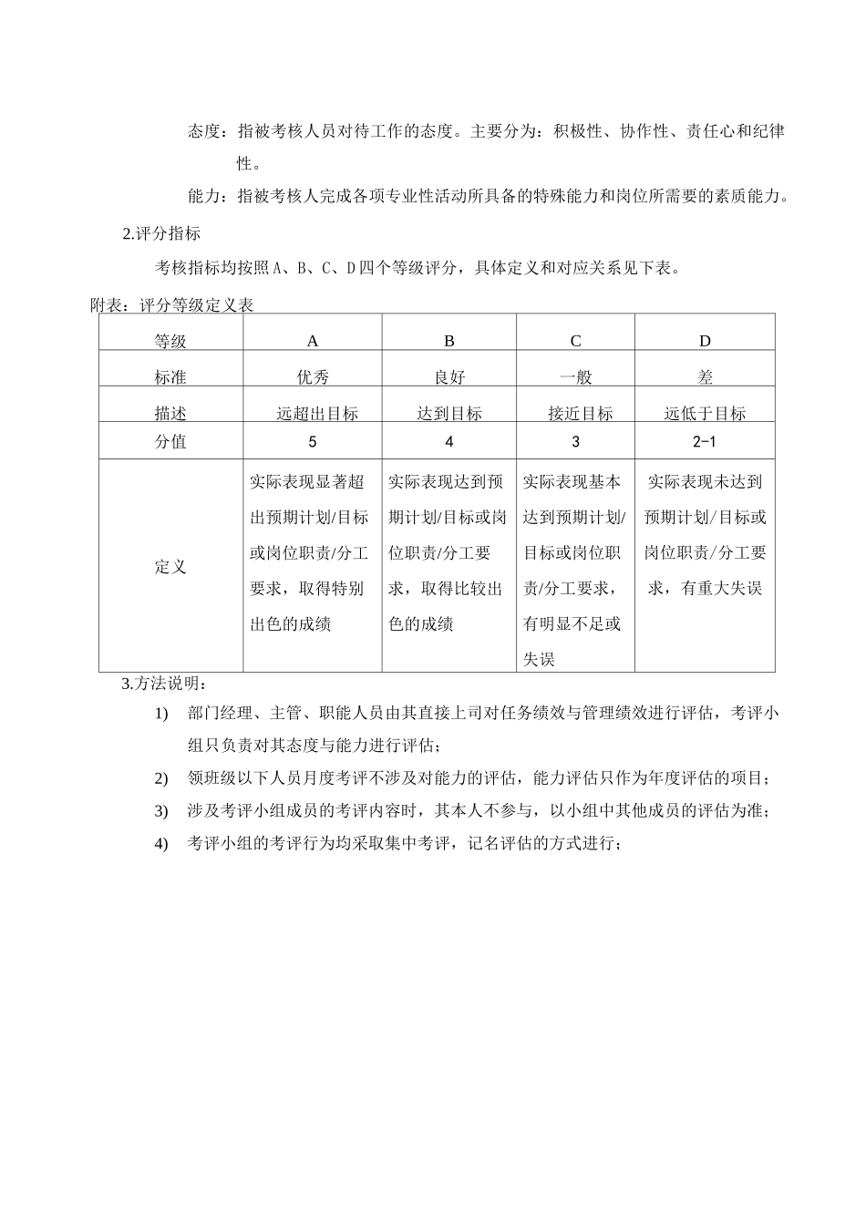 星级星级酒店绩效考核方案酒店管理_第3页