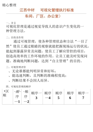 目视化标准 (车间、厂区、办公室)