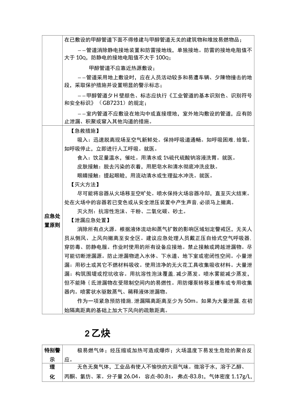 重点监管危险化学品安全措施及应急处置原则_第3页