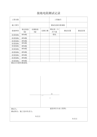 电力线路施工记录与检验批--接地电阻测试记录