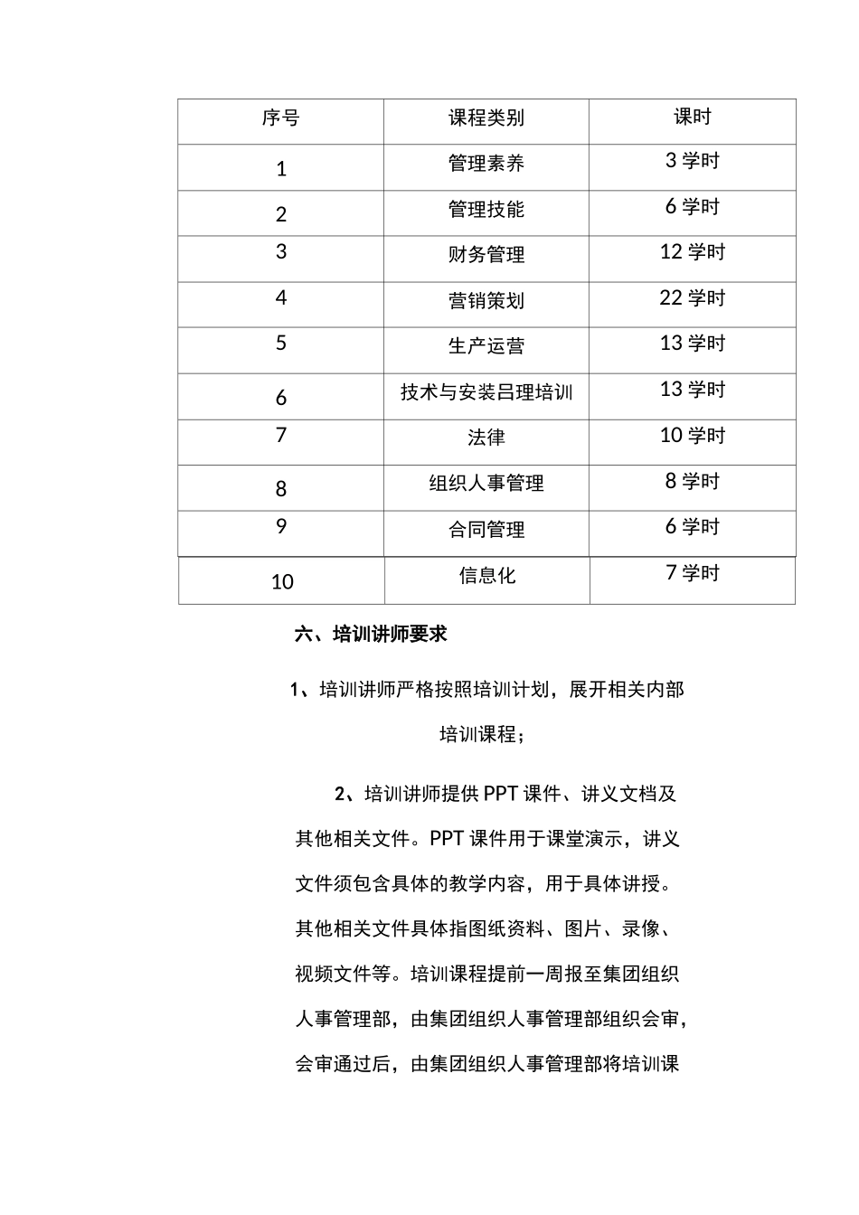 青年后备干部培养方案_第3页