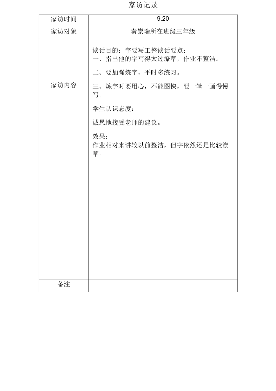 全员育人导师制,DOC.谈心、家访记录_第2页