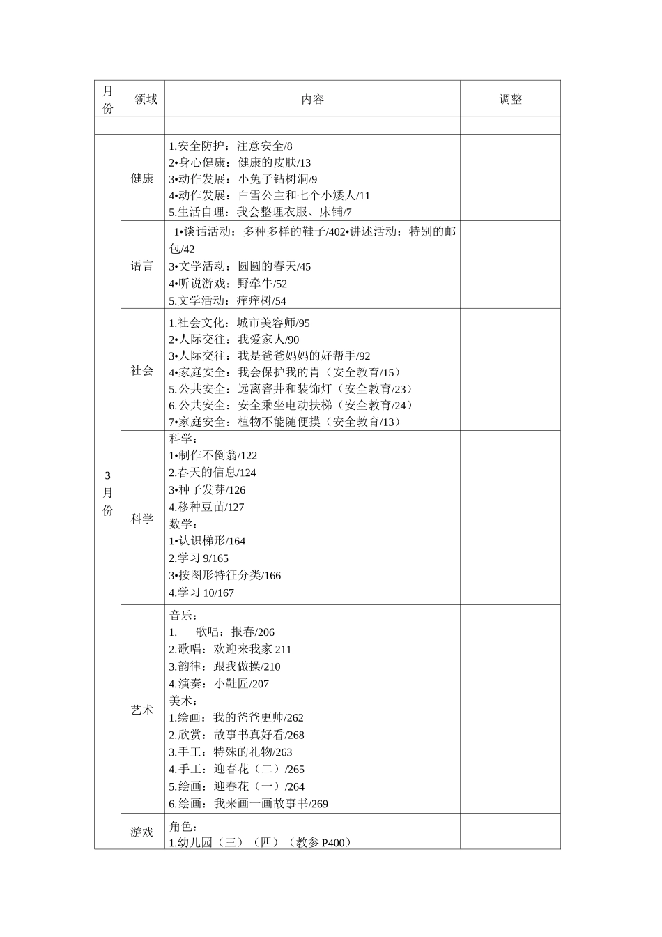 实验幼儿园中班下学期教学进度表._第2页