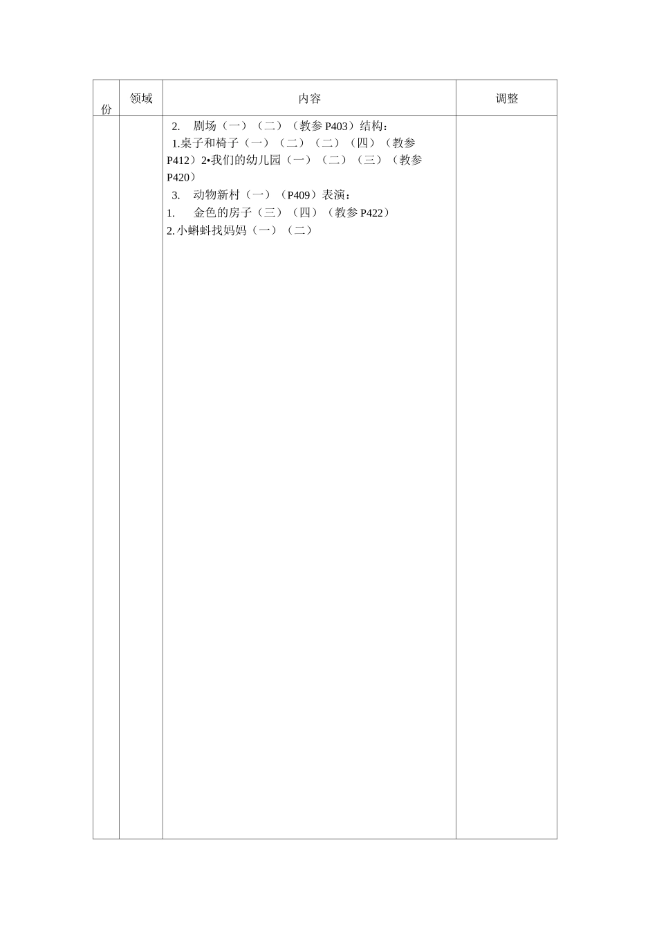 实验幼儿园中班下学期教学进度表._第3页