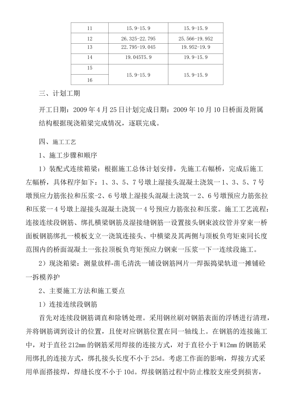 桥面及附属结构施工方案_第2页