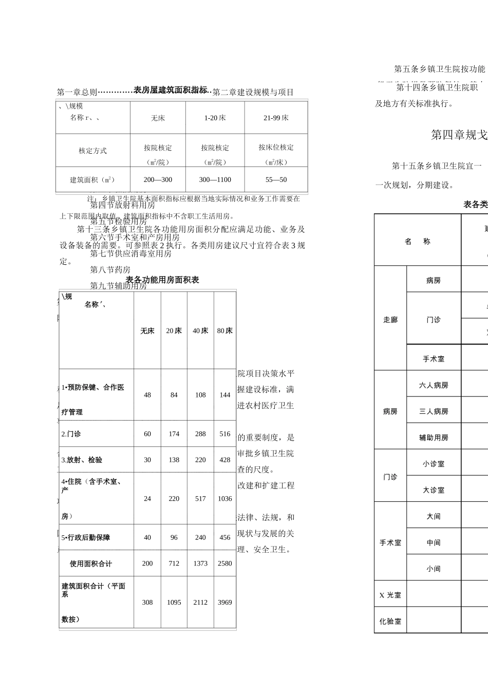 乡镇卫生院建设标准_第2页