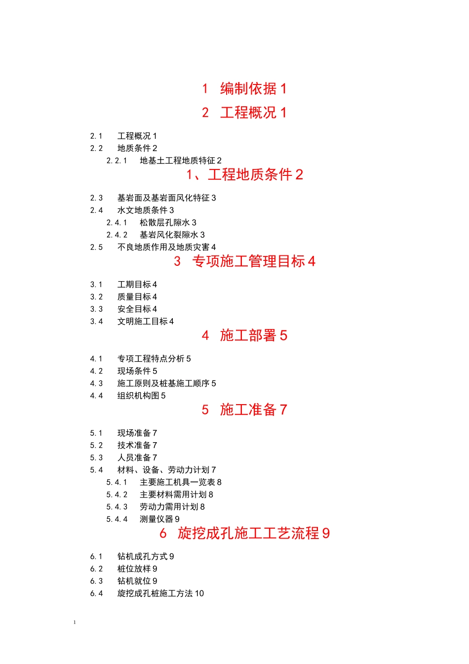 干作业旋挖桩专项方案_第1页