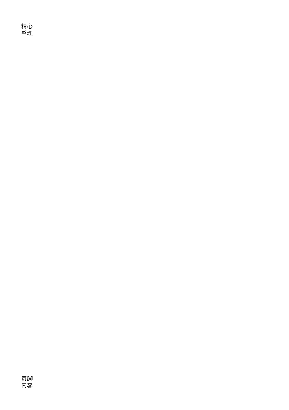 住院病历质量抽查情况通报_第3页