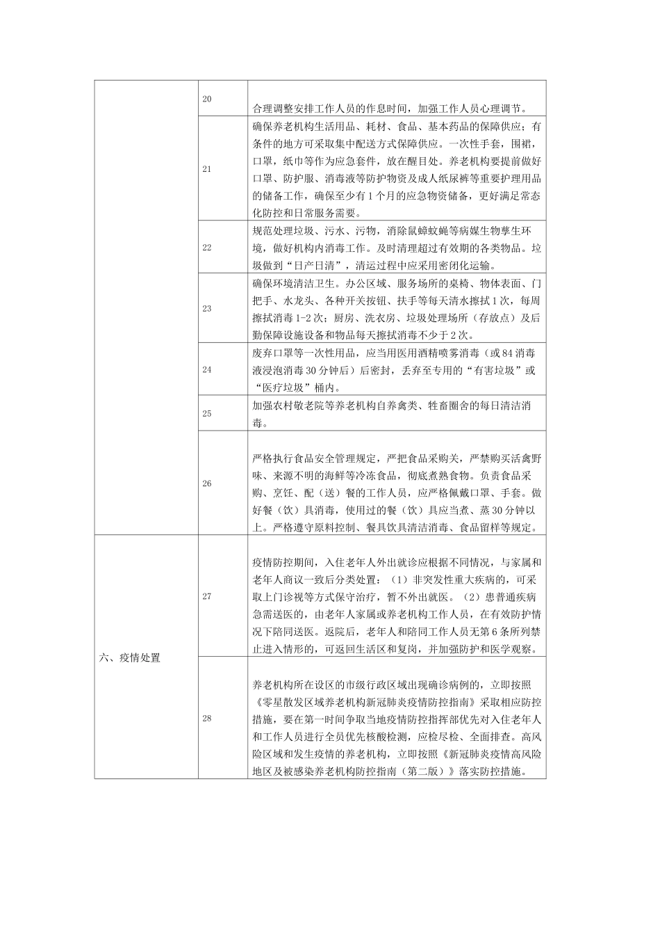 养老机构疫情三级防控技术方案_第3页
