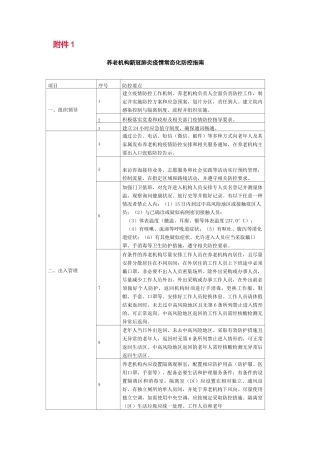 养老机构疫情三级防控技术方案