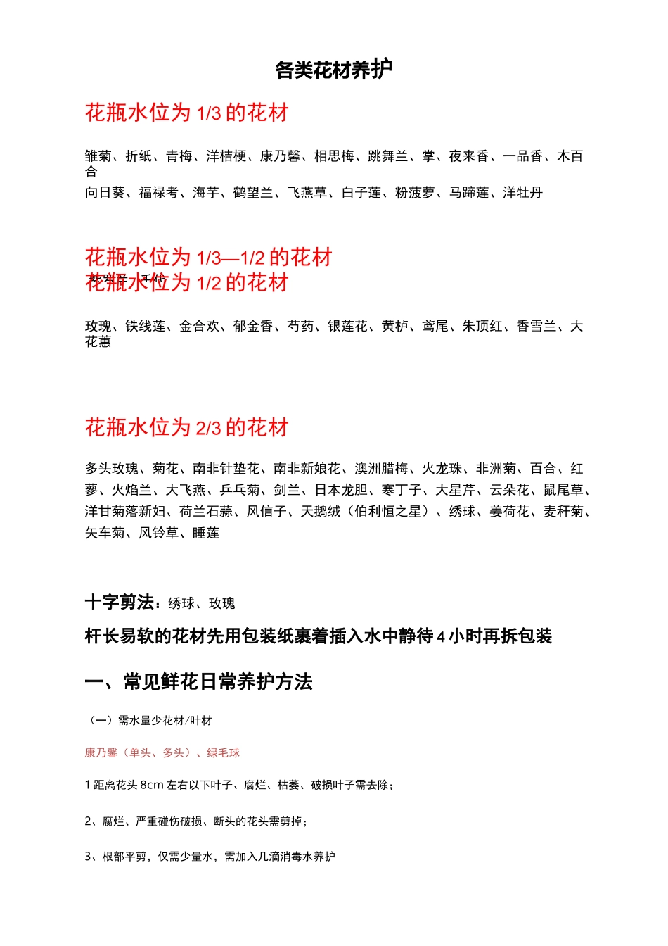 鲜花日常养护方法与规范_第1页