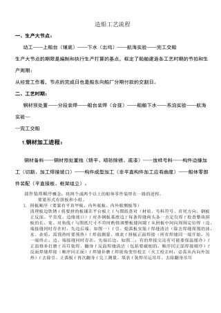造船工艺流程