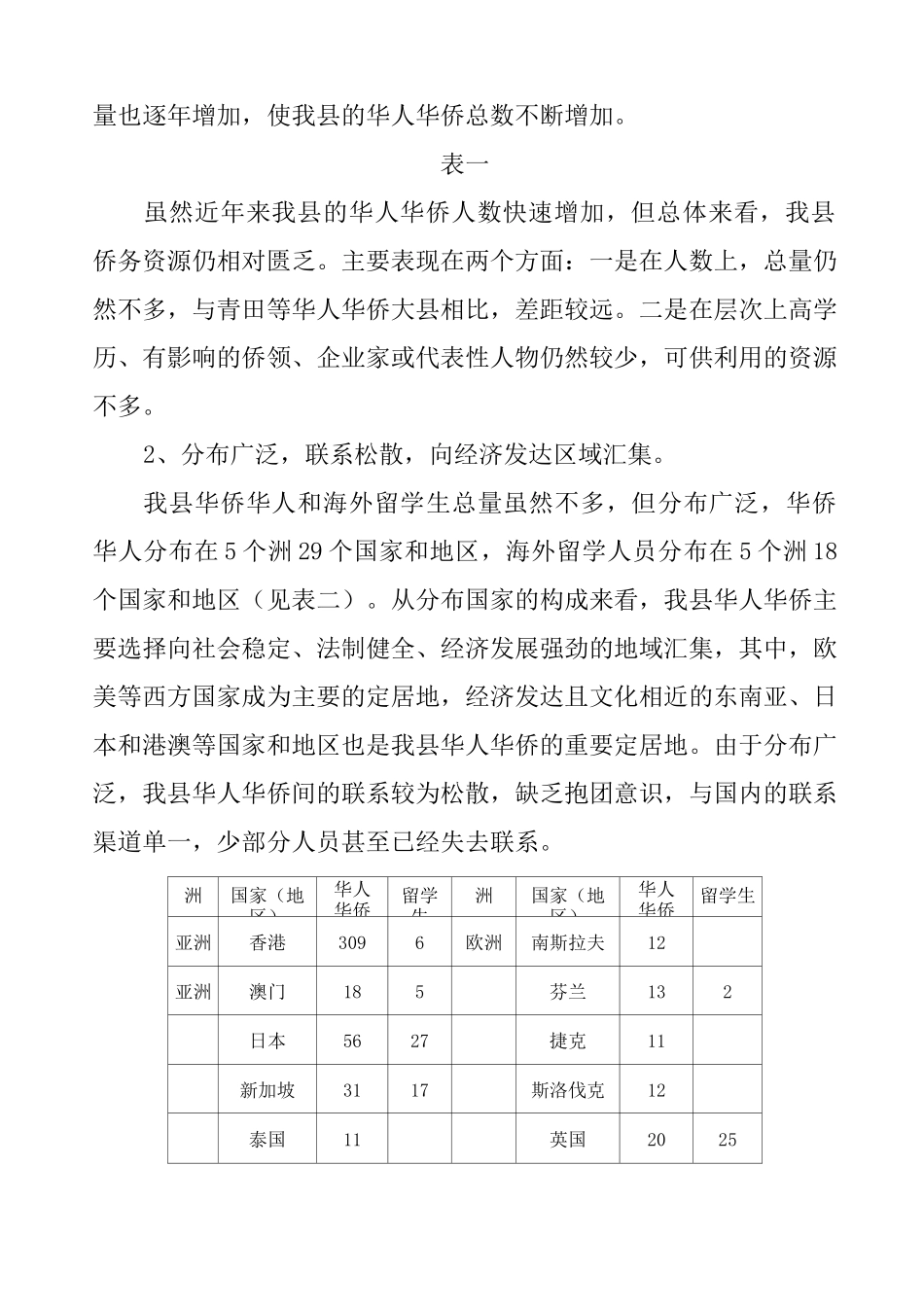 侨务工作延伸的调研与思考_第2页
