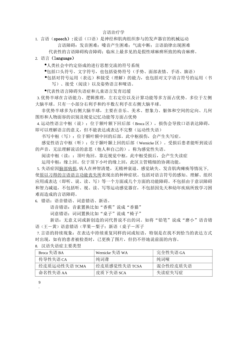 言语治疗学概要_第1页