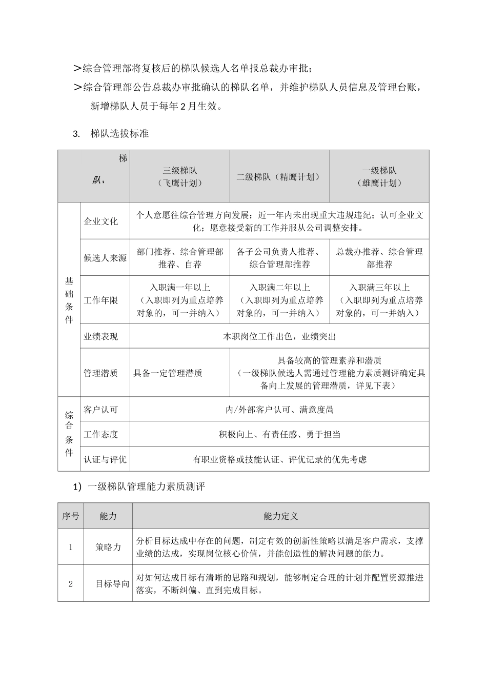 人才梯队建设实施方案_第2页