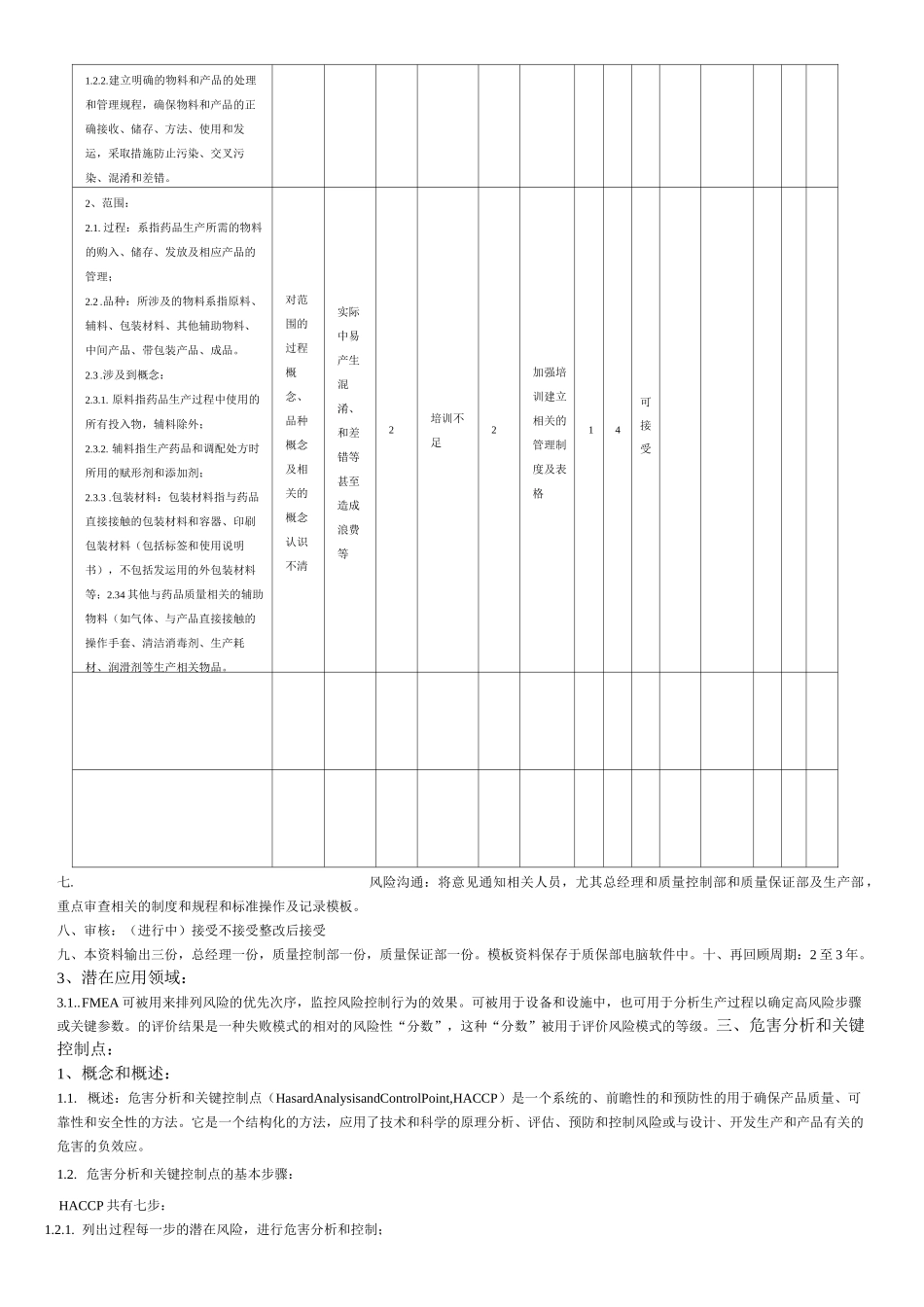 质量风险管理常用工具的概念和模板_第3页