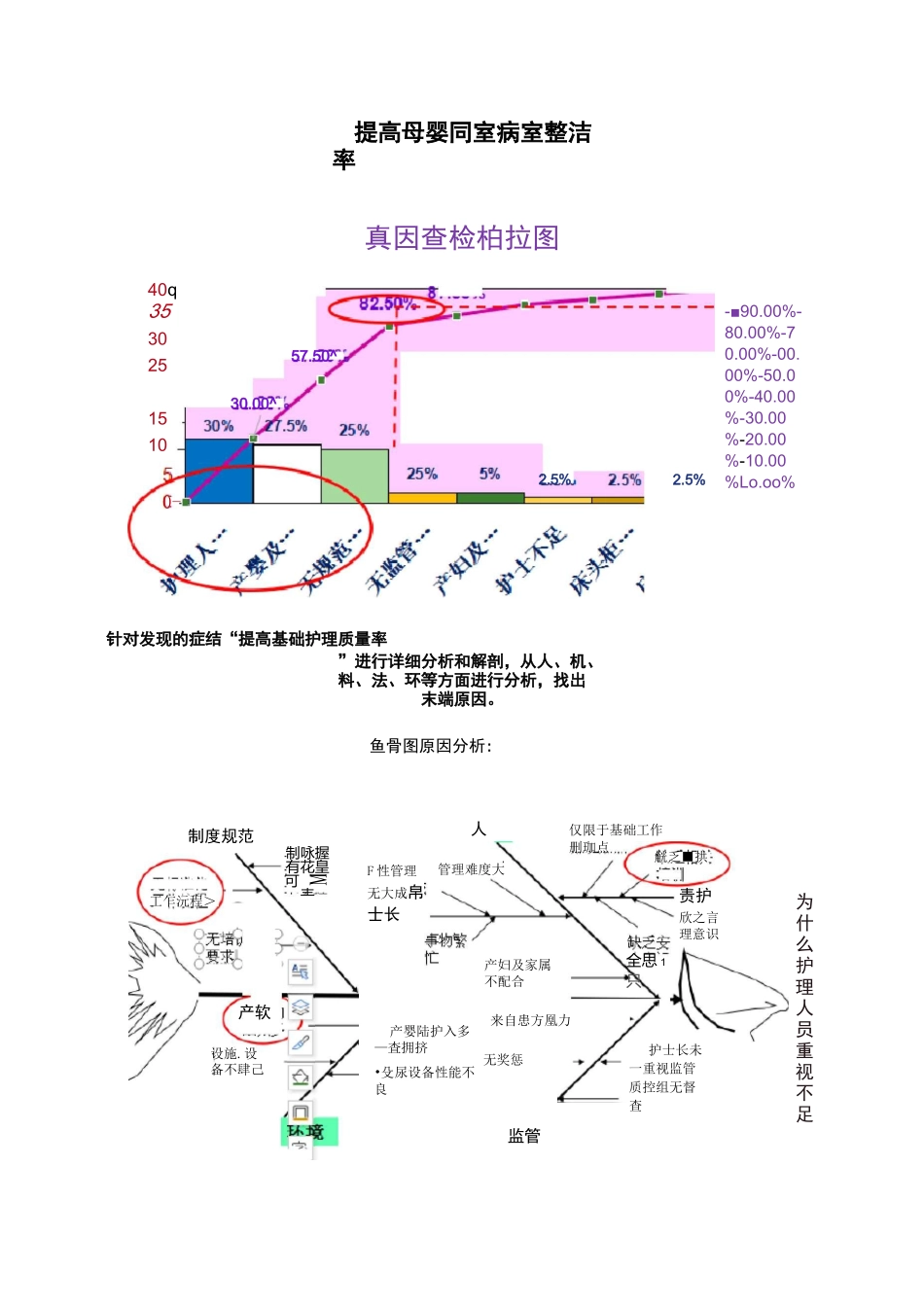 护理持续质量改进记录表_第3页
