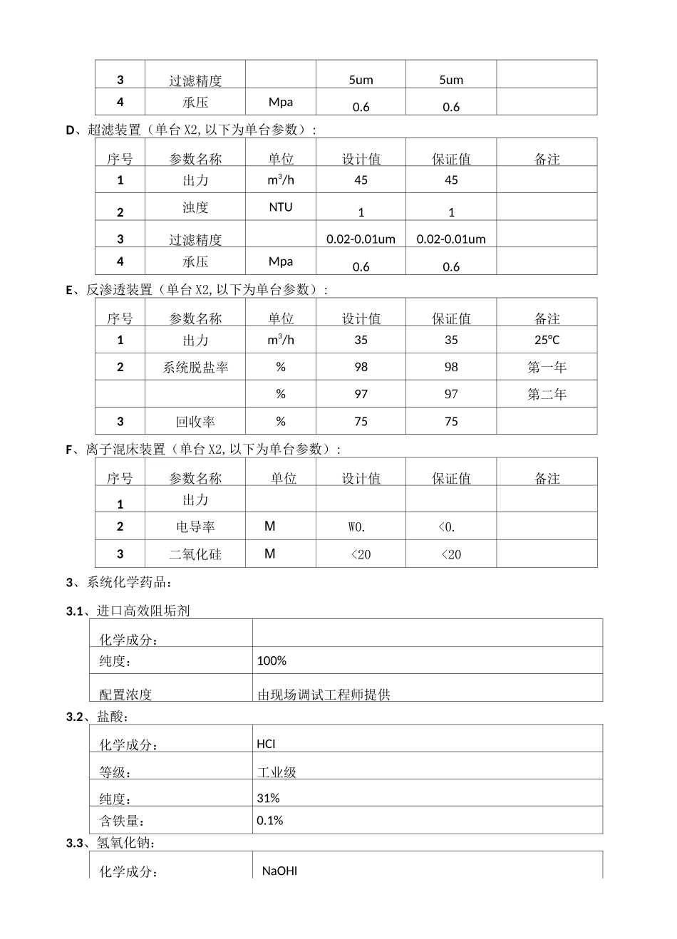 35吨余热发电除盐水系统_第2页