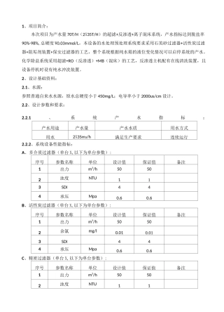 35吨余热发电除盐水系统