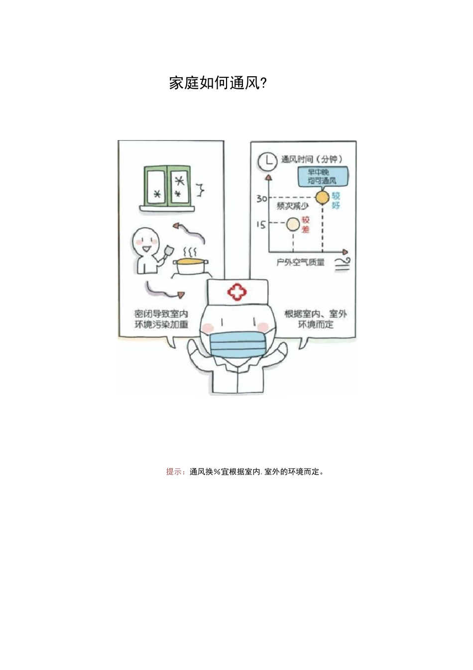 防疫手册图文并茂_第2页