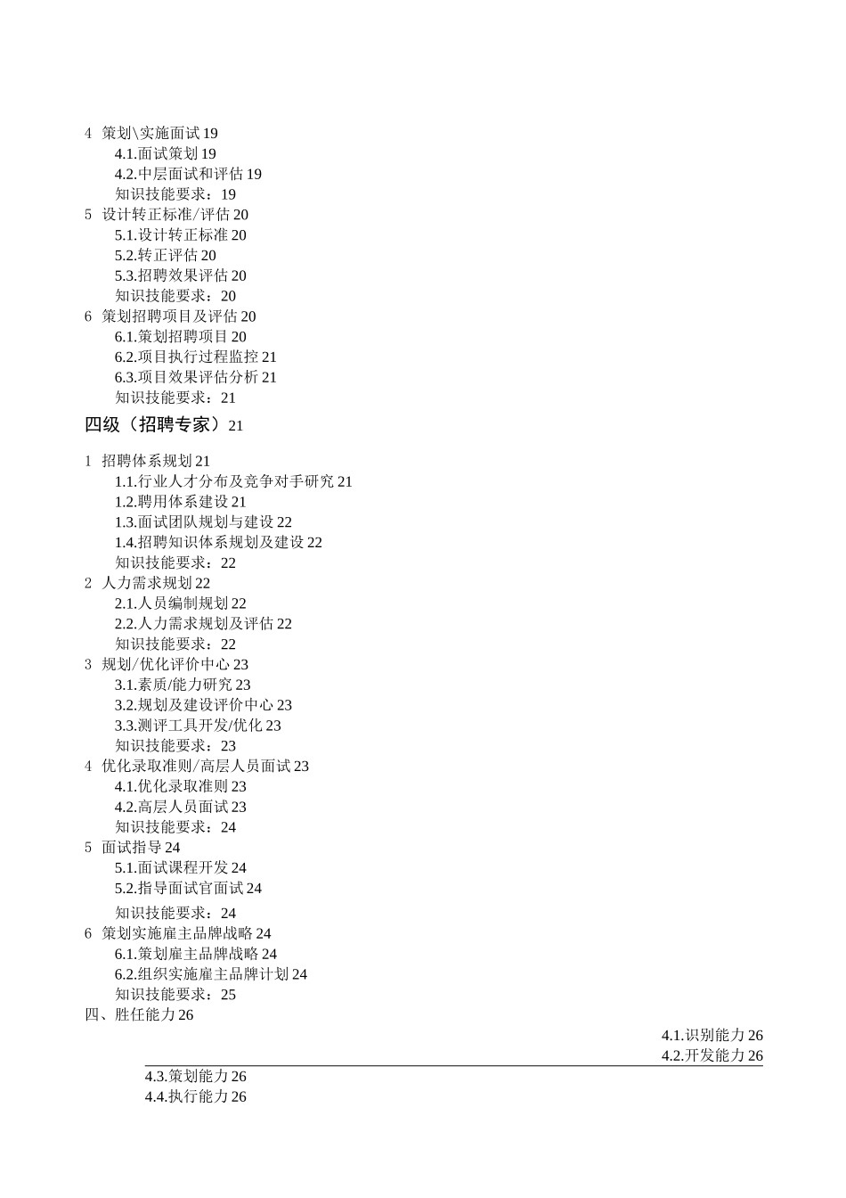 招聘专业任职资格标准_第3页