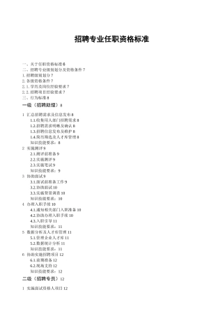 招聘专业任职资格标准