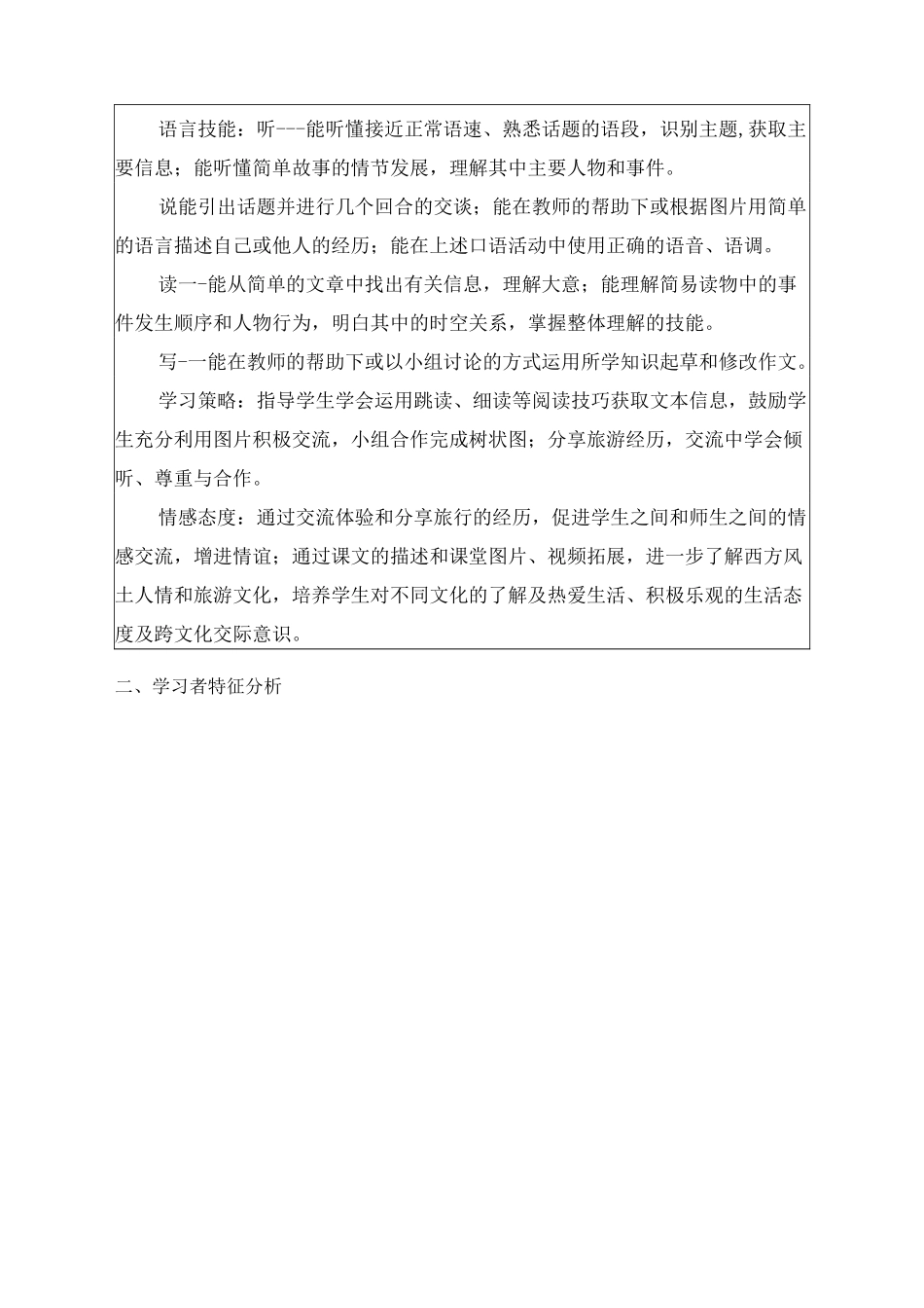 外研版英语七年级下册：Module 10 Unit 2 This morning we took a_第2页