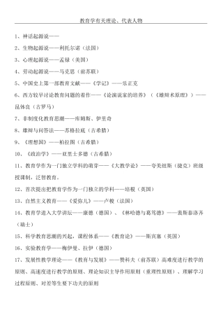 教育学教育心理学有关理论及代表人物