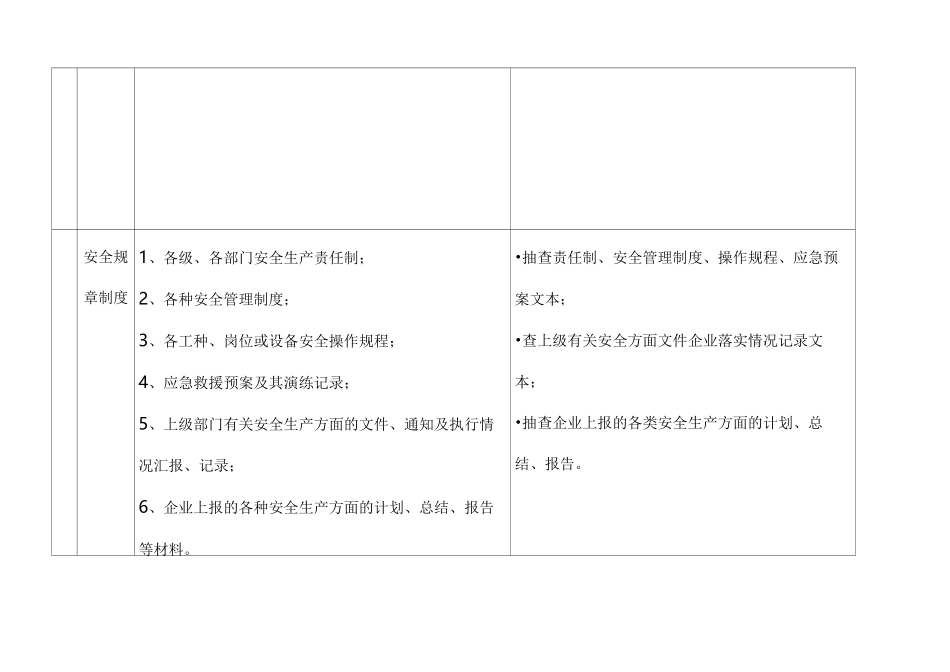 企业安全生产档案检查表_第2页