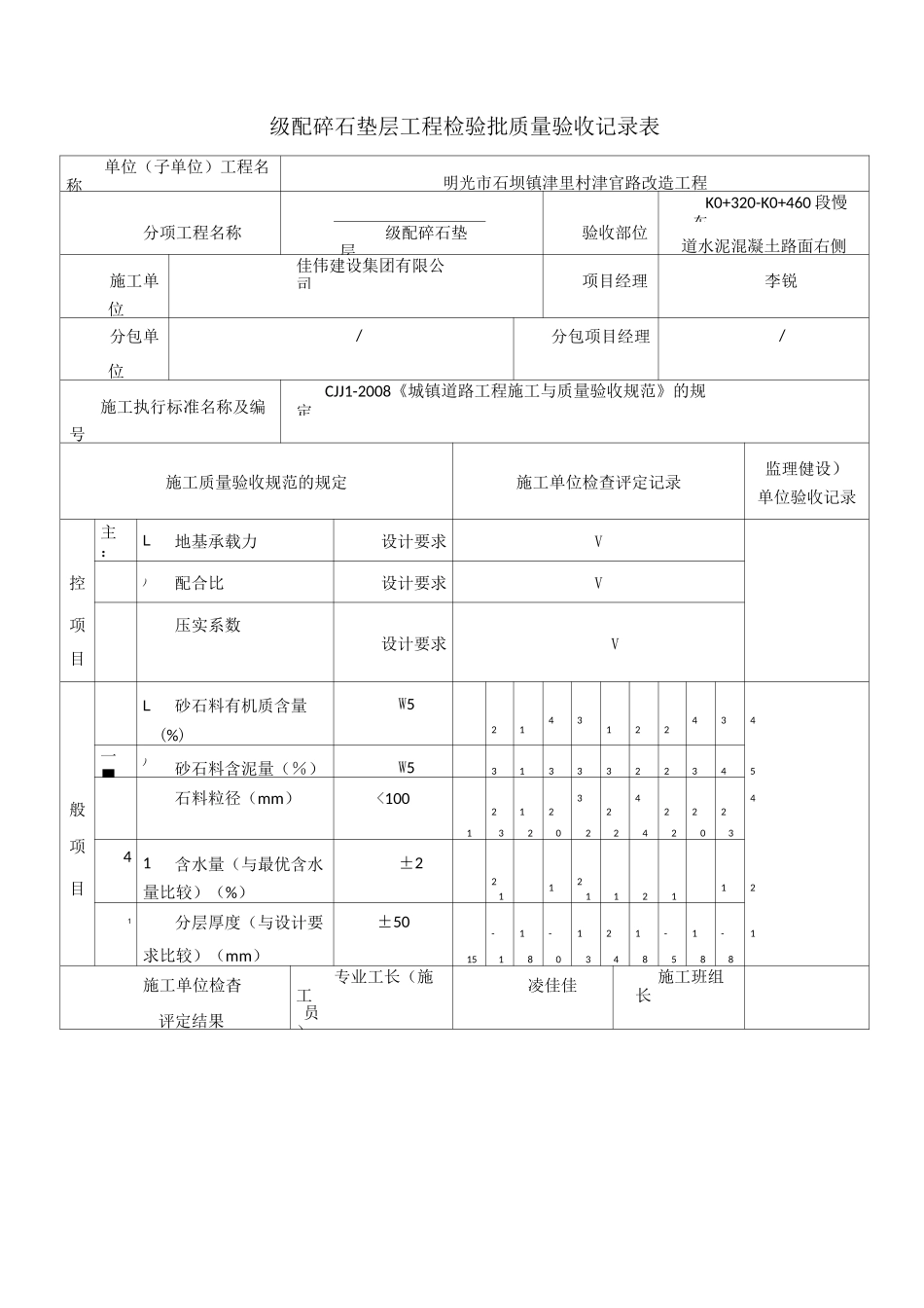 级配碎石垫层工程检验批质量验收记录表_第2页