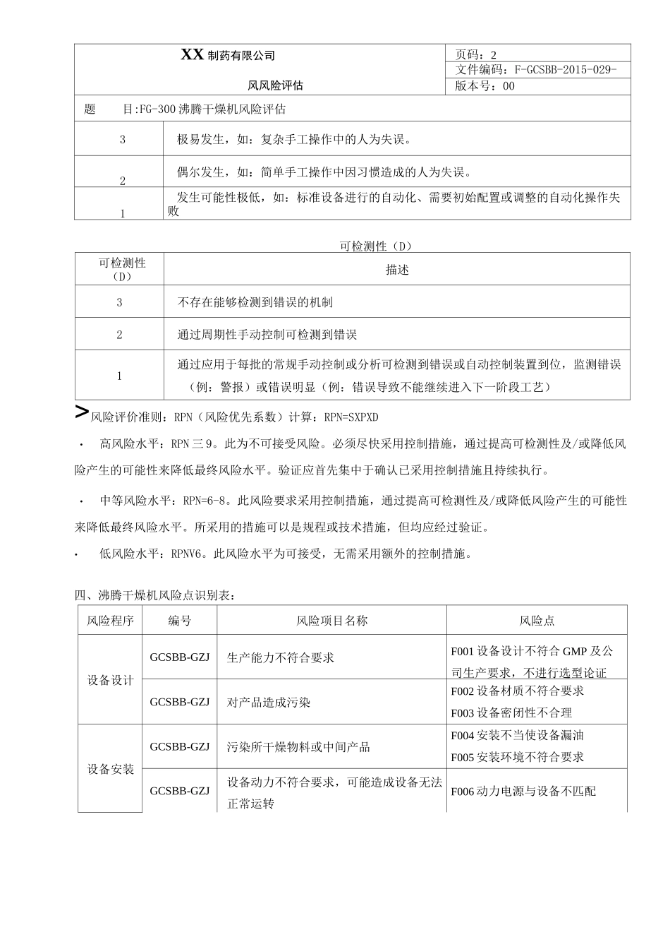 沸腾干燥机风险评估_第2页