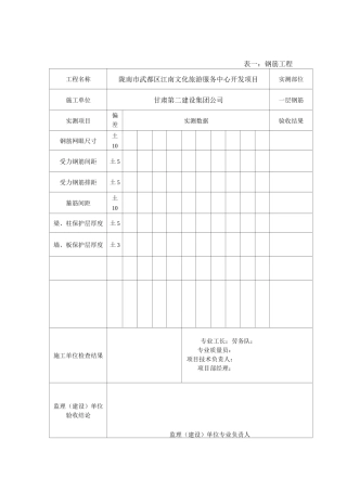 样板工程验收记录