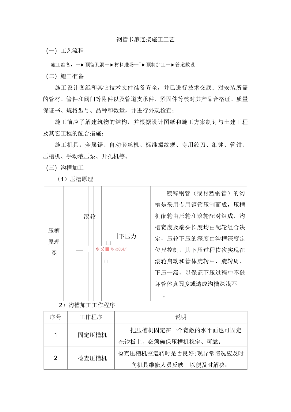 钢管卡箍连接施工工艺_第1页