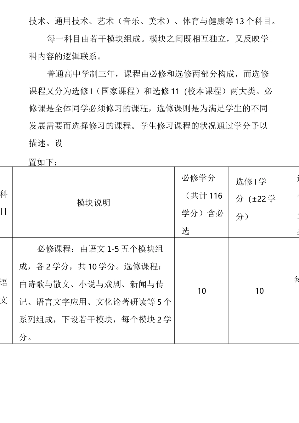 【选课走班】高中学生选课走班指导手册_第3页