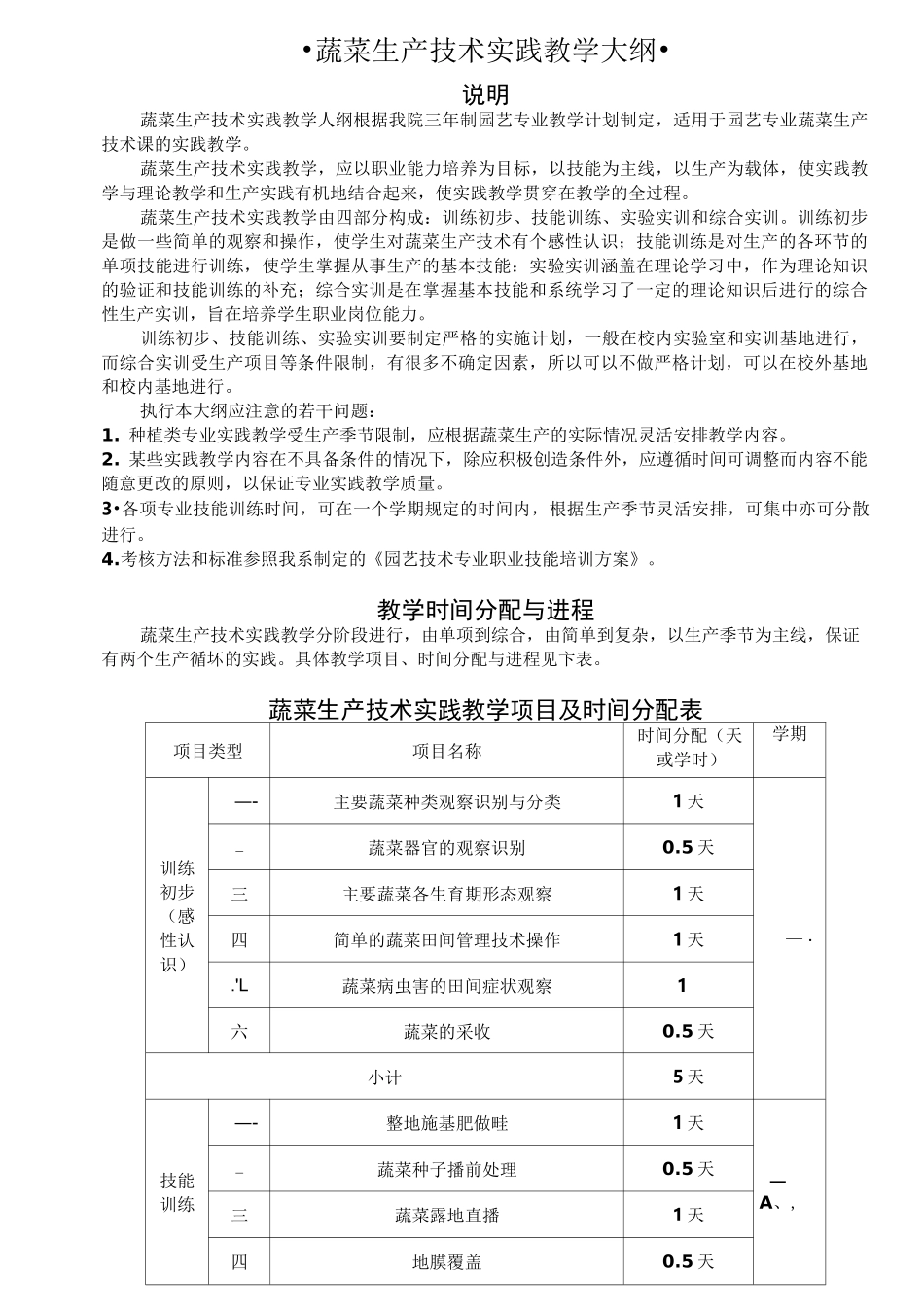 蔬菜生产技术实践教学大纲_第1页
