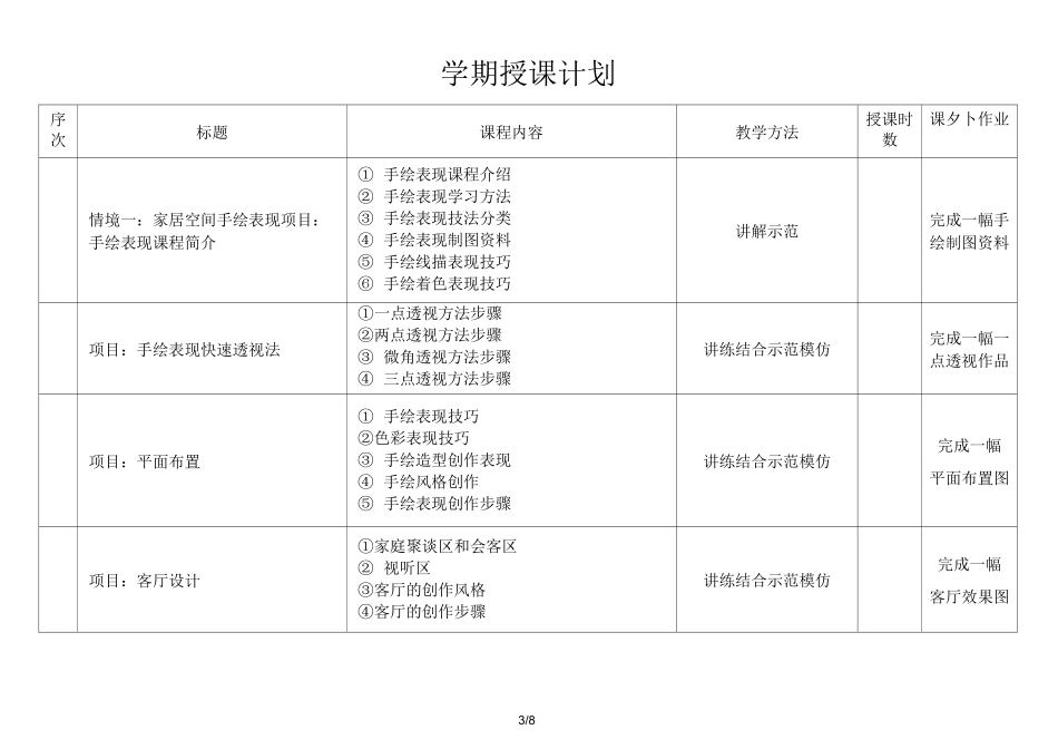 《建筑室内外手绘表现》授课计划_第3页