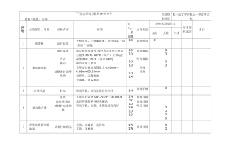 输煤设备点检标准
