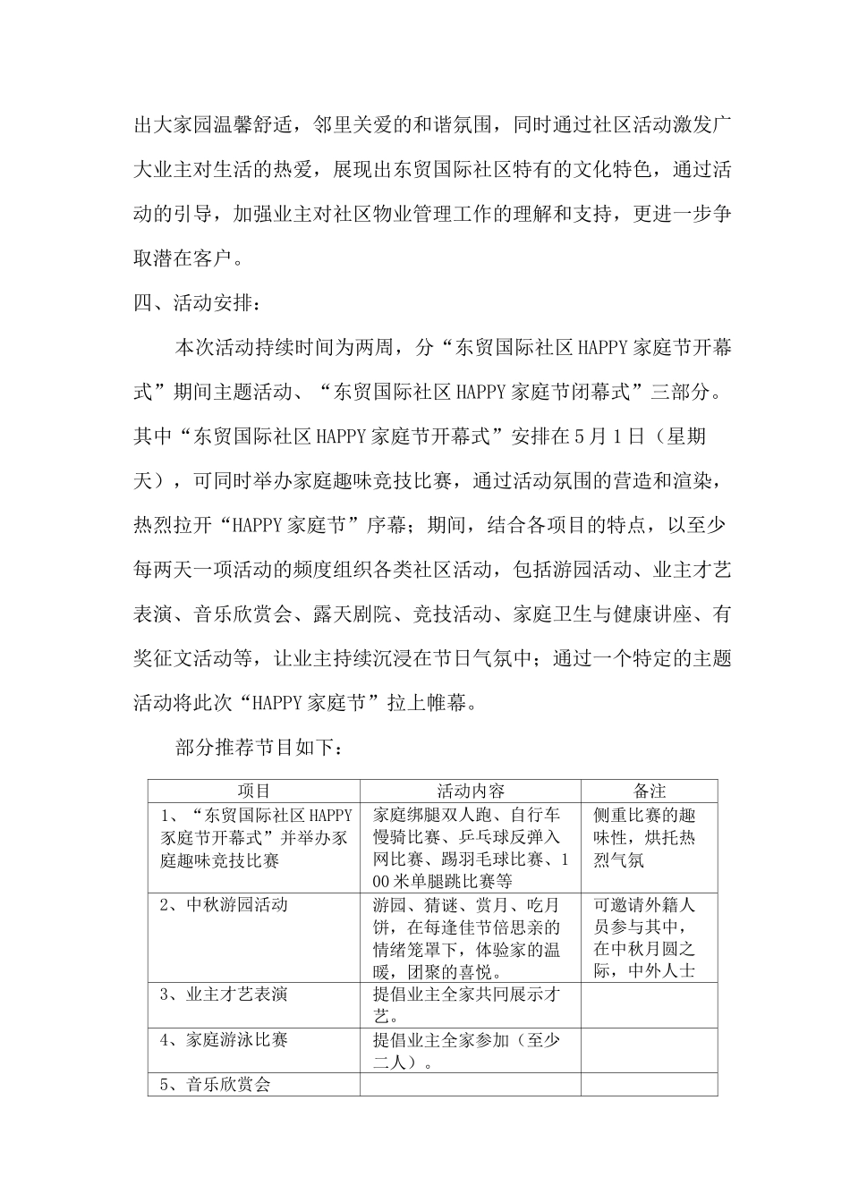 东贸国际社区主题活动策划方案_第3页
