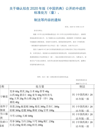 中成药标准处方(量)(《中国药典》公开的2020年版)