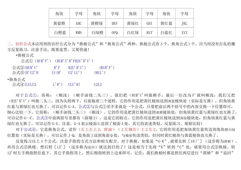简单盲拧训练_第2页
