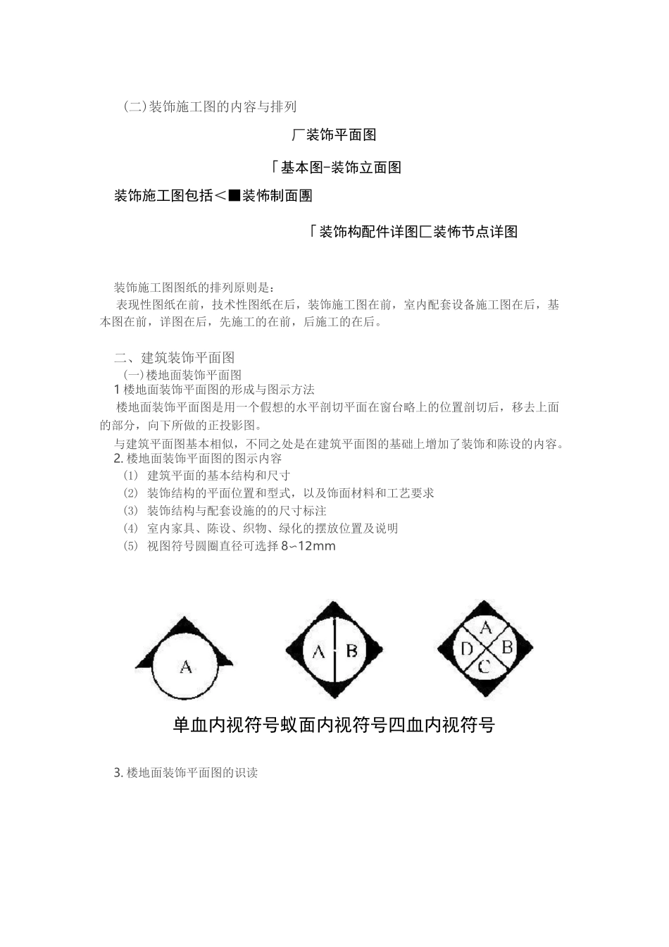 装饰施工图识图_第2页