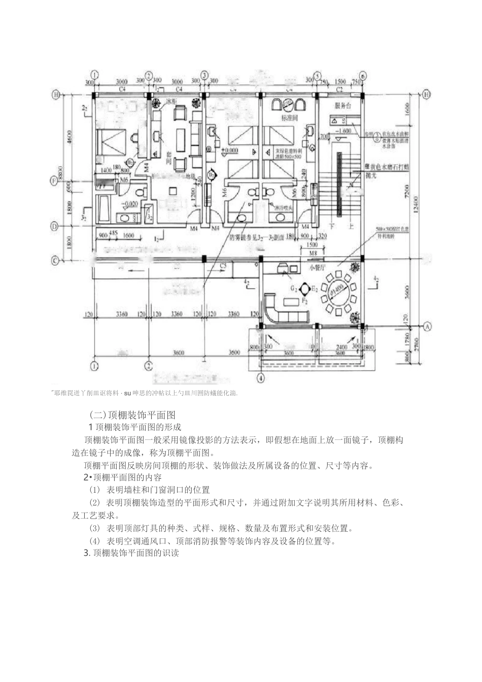 装饰施工图识图_第3页