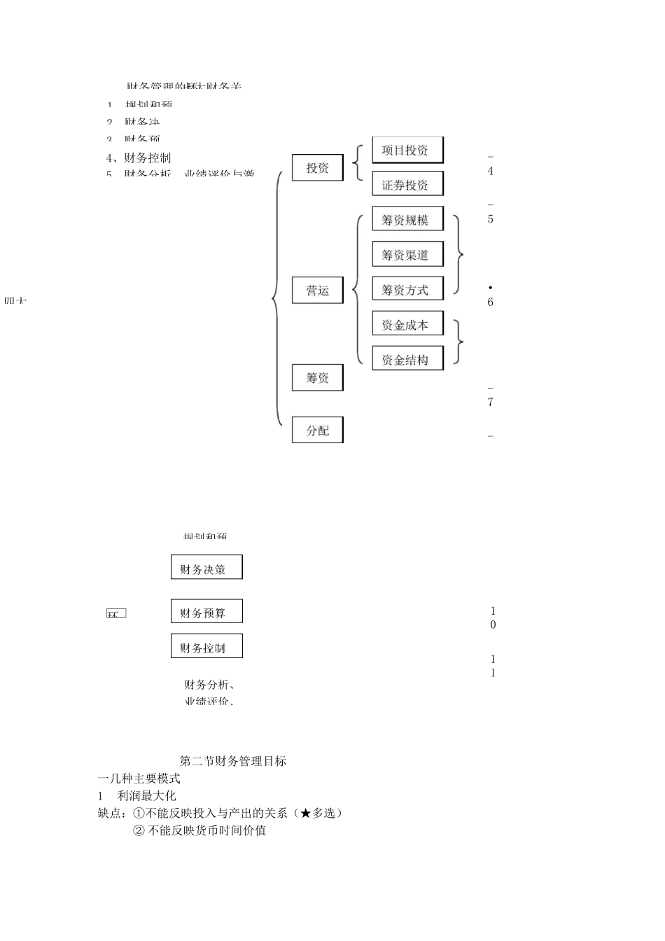 财务管理的概述_第2页