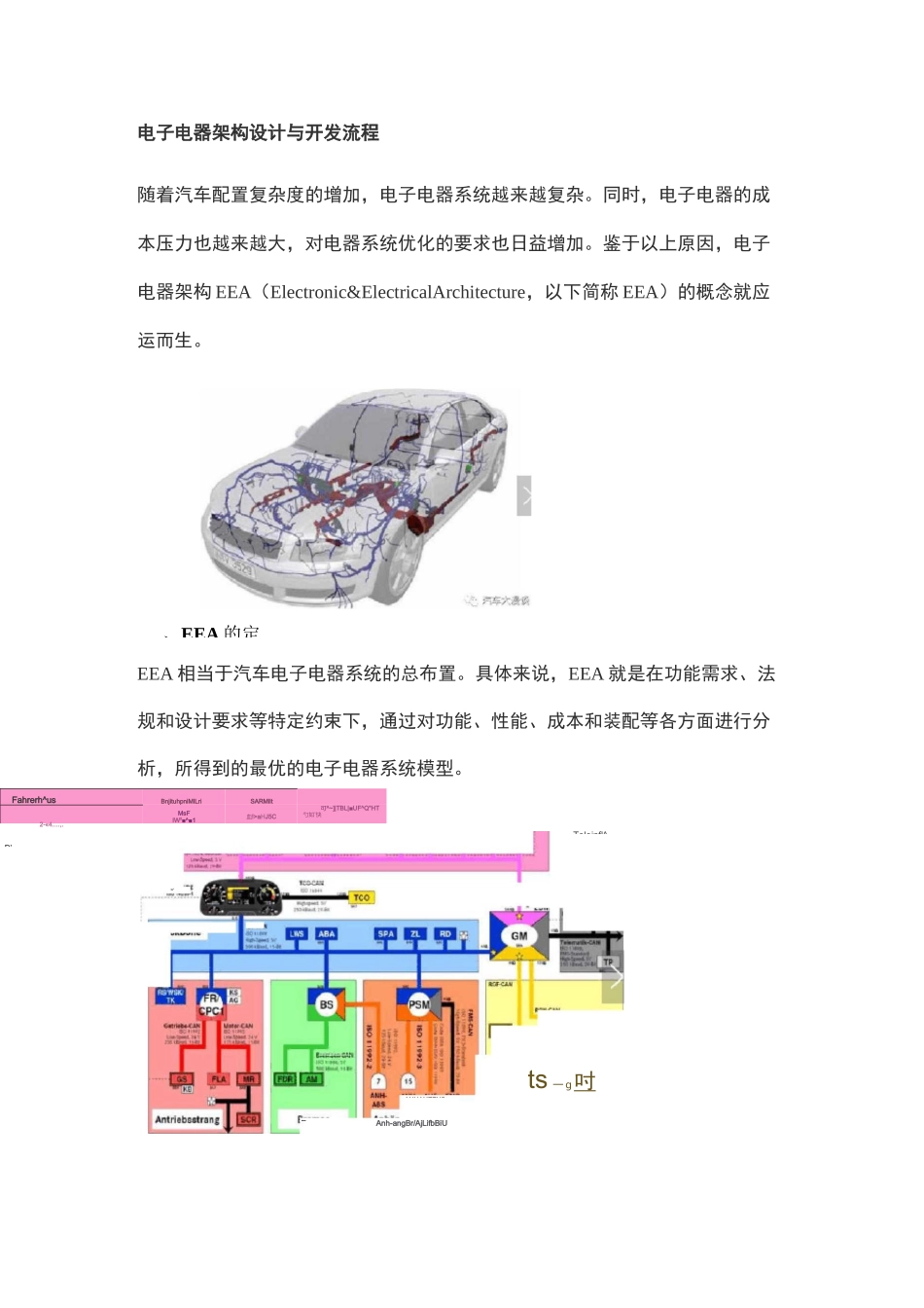 电子电器架构设计与开发流程_第1页