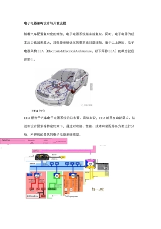 电子电器架构设计与开发流程
