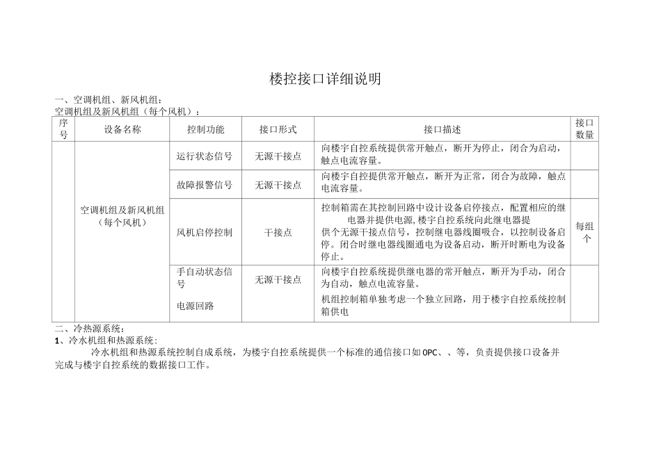 楼控系统口要求_第1页