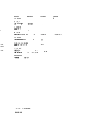 试题(中医特色调理师)1512022
