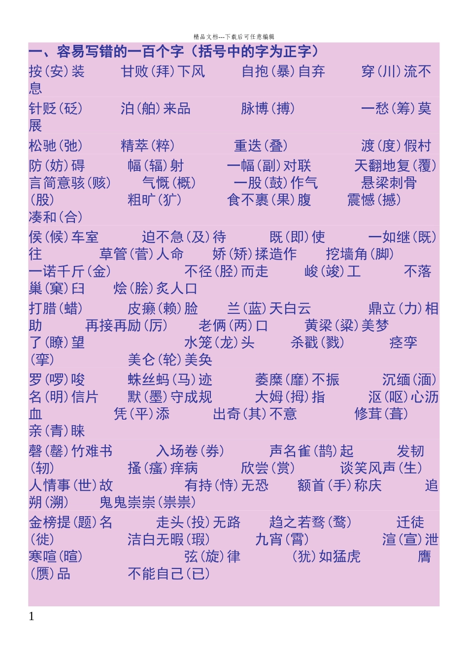 常见易错字词归纳集锦_第1页